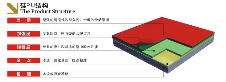 硅pu球場成冠體育