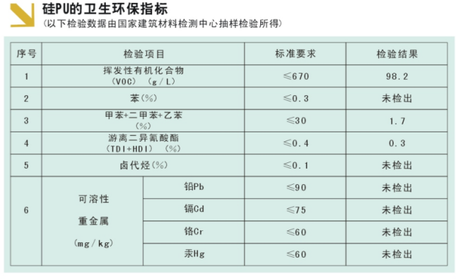 硅pu塑膠球場廠家成冠體育